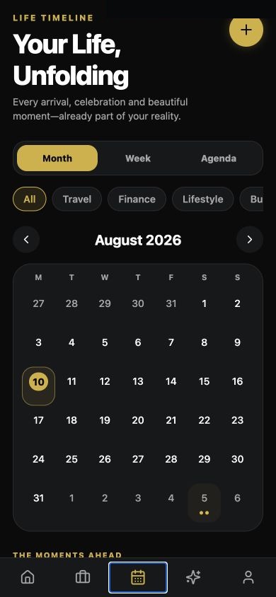 Wish Fulfilled Life Timeline with a Maldives journey already scheduled